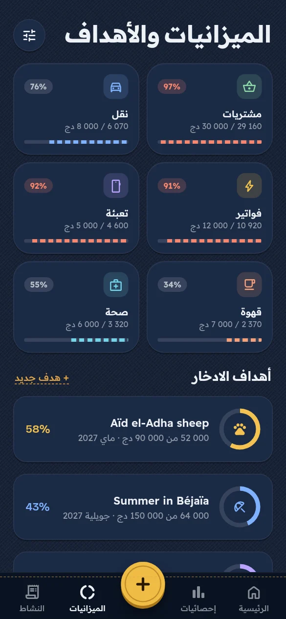 شاشة من تطبيق جيبي: الميزانيات والأهداف