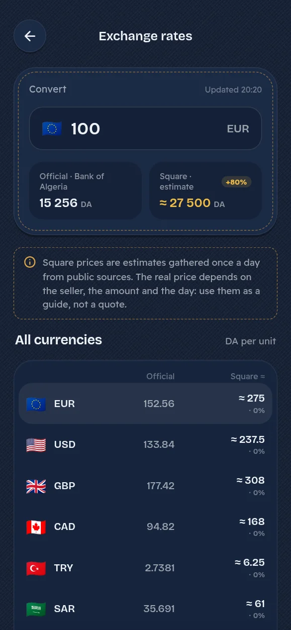 Jibi app screen: Exchange rates