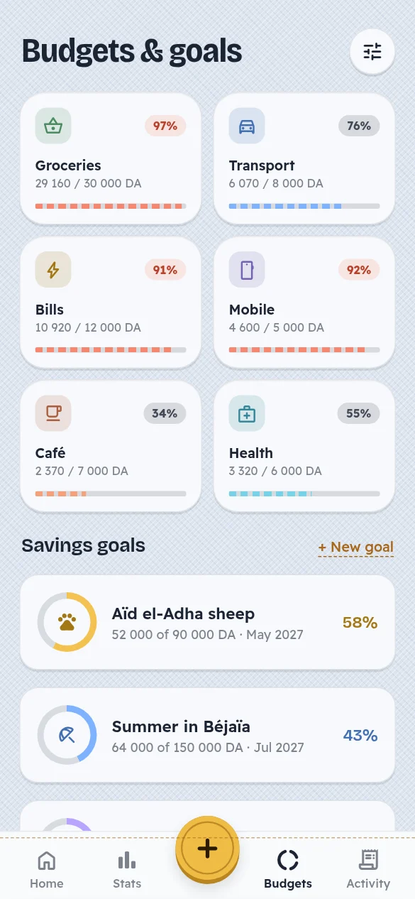 Jibi app screen: Budgets and goals