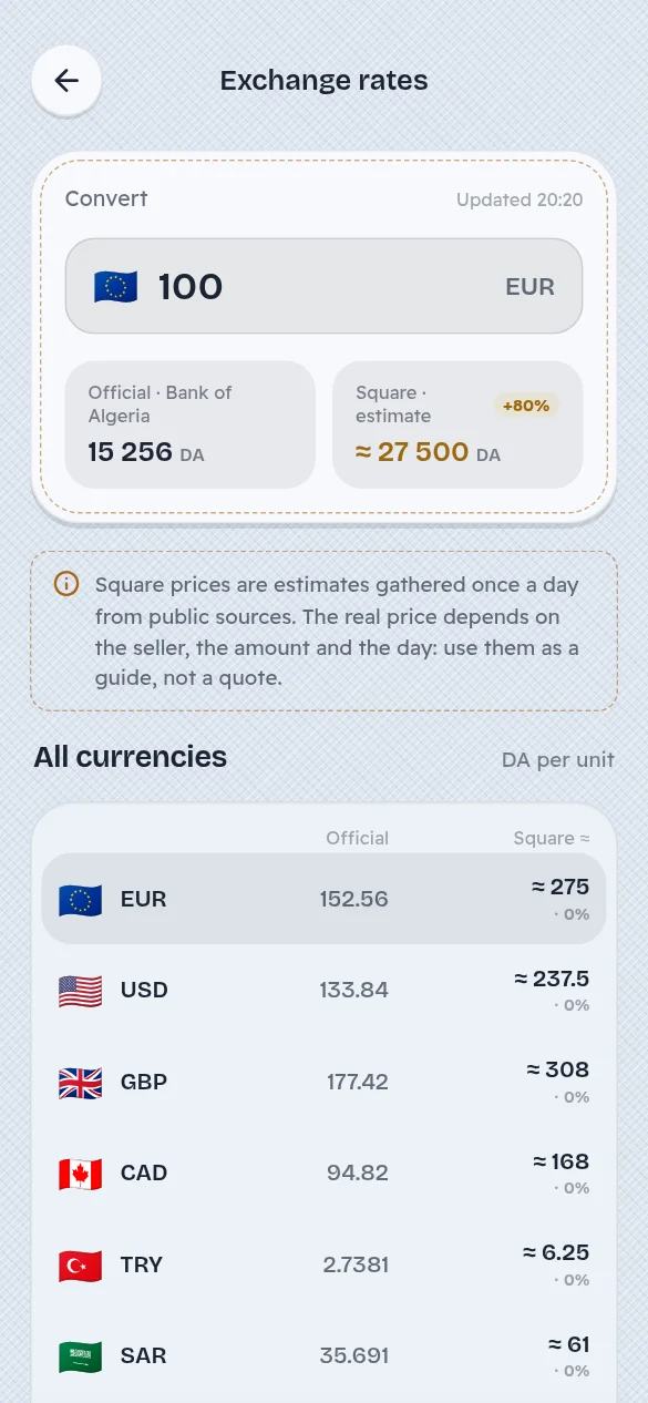 Jibi app screen: Exchange rates