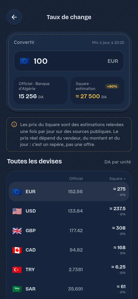 Écran de l’application Jibi : Taux de change