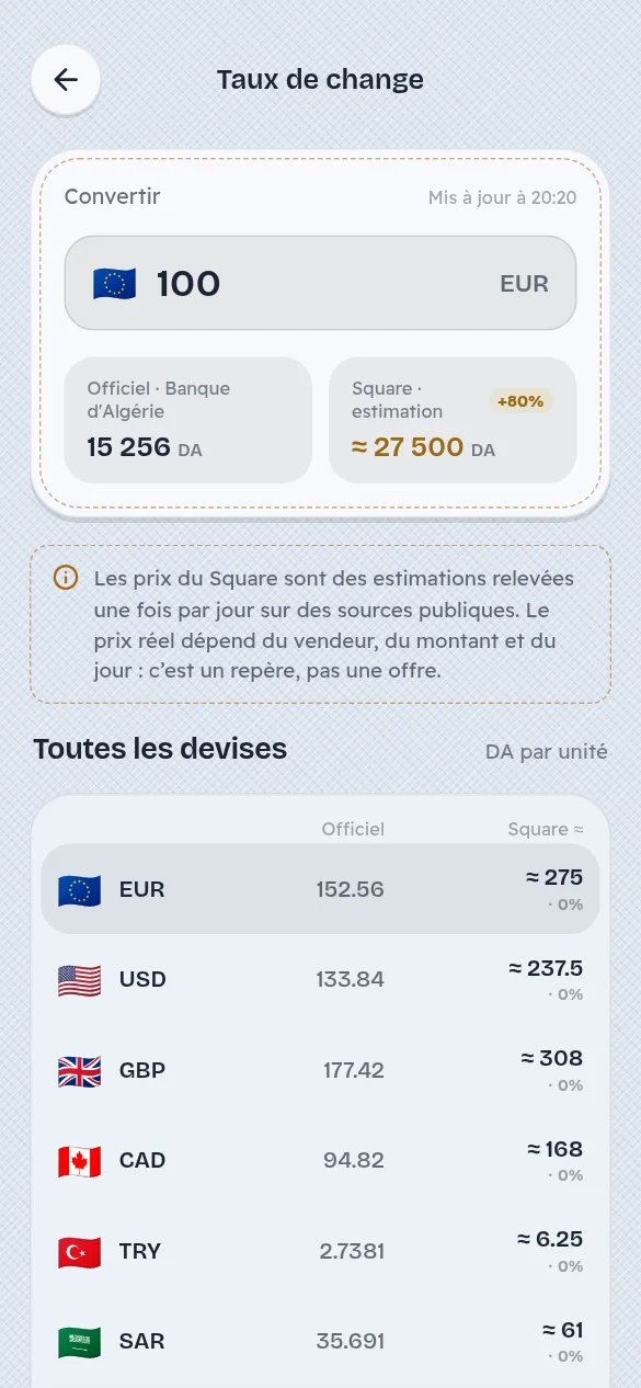 Écran de l’application Jibi : Taux de change